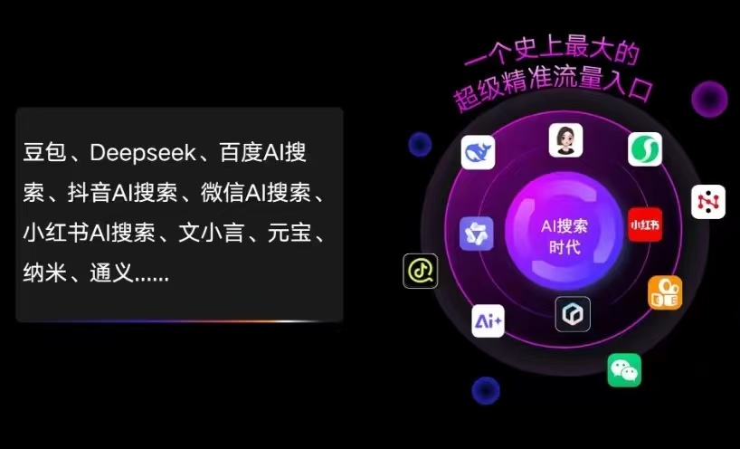 明溪县AI智能推广新玩法，抢占搜索时代免费精准客源