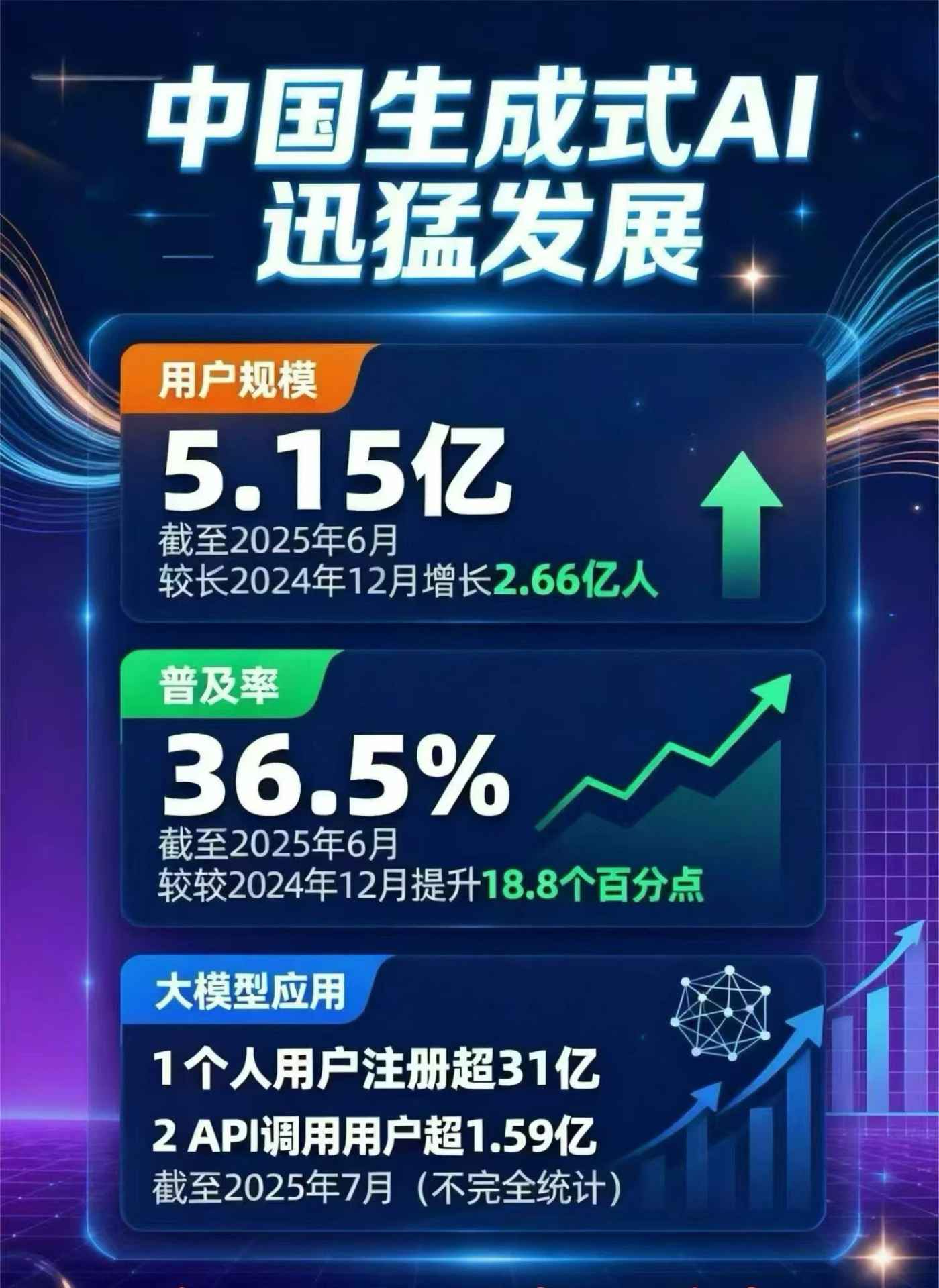 明溪县豆包GEO优化是什么？内容创作核心逻辑解析