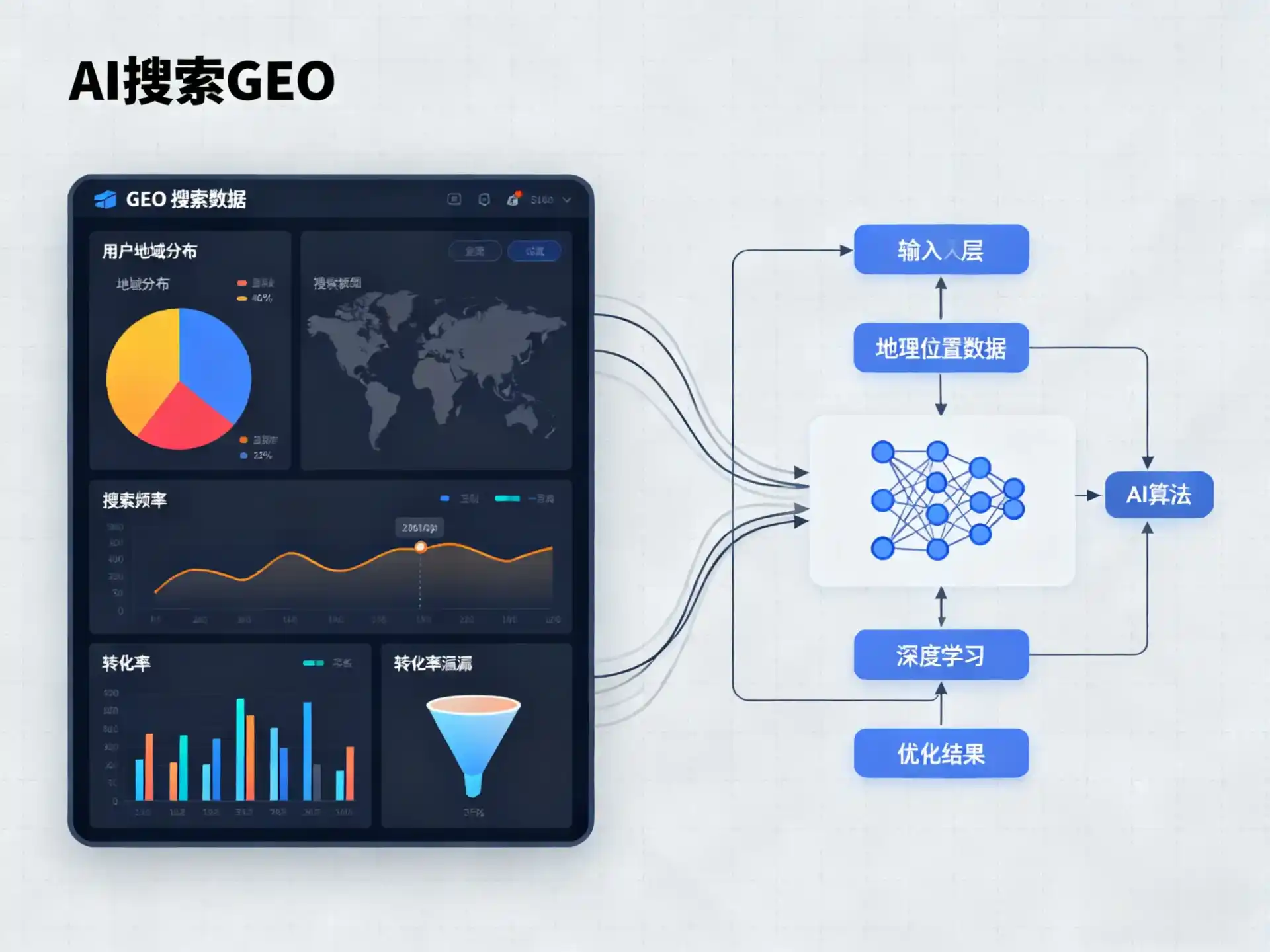明溪县GEO优化服务商该如何筛选？生成式引擎优化行业实践观察
