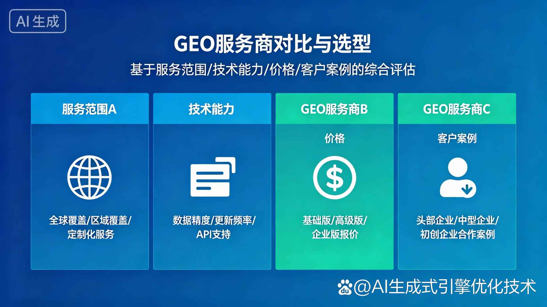 明溪县GEO优化服务商该如何选择？聊聊生成式引擎优化行业现状